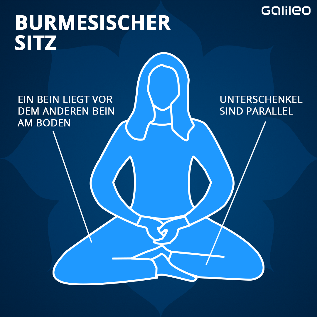 Die Sitzhaltungen eignen sich gut für eine Meditation.