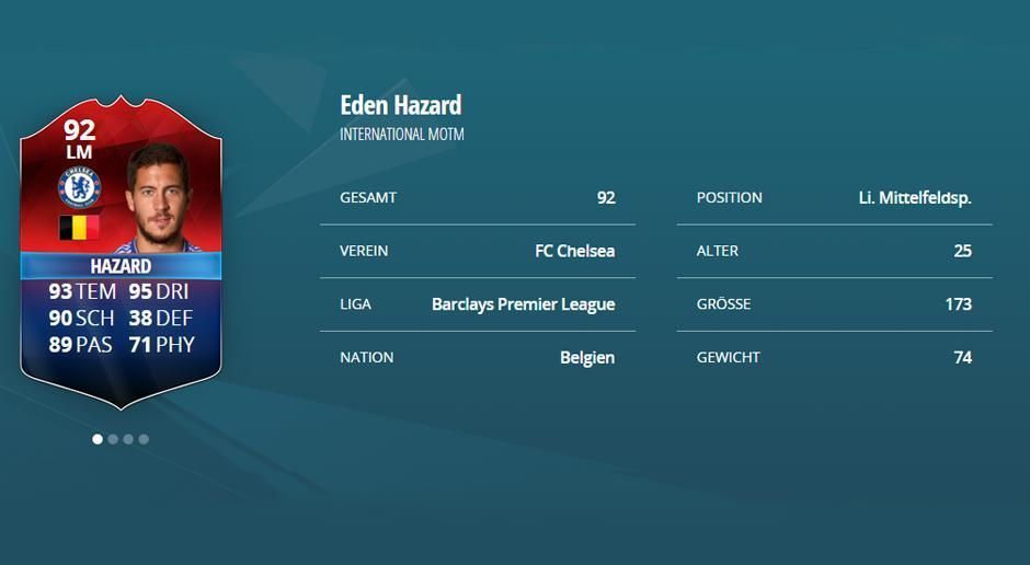 
                <strong>Eden Hazard (Belgien): Stärke 92</strong><br>
                Eden Hazard (Belgien): Stärke 92
              