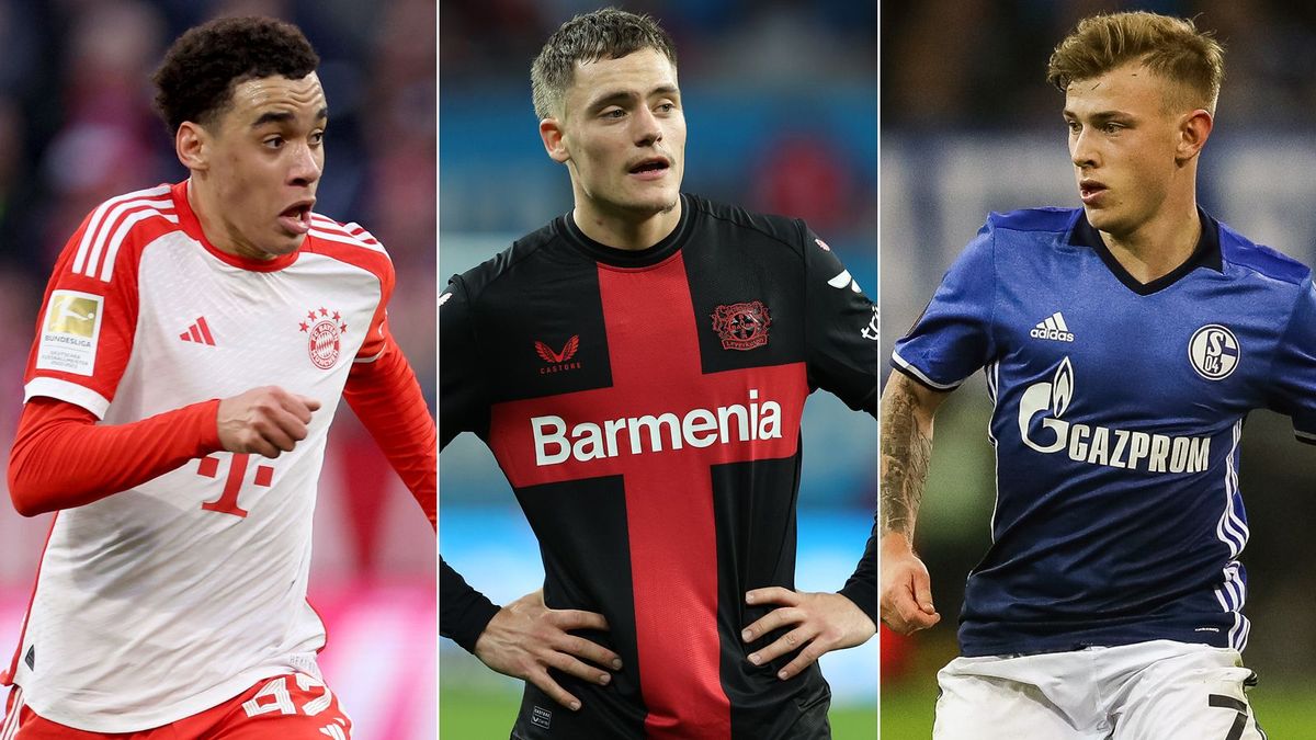 Jüngste Spieler mit 100 Bundesliga-Einsätzen
