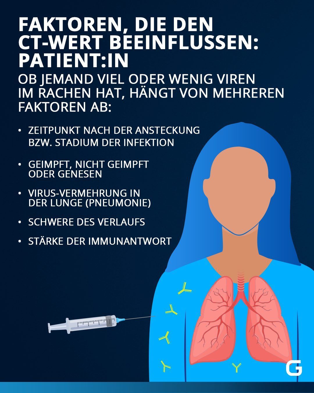 Letztendlich sind auch die Patient:innen selbst ein Faktor beim Ct-Wert. Hier gibt es nämlich viele Variablen. 