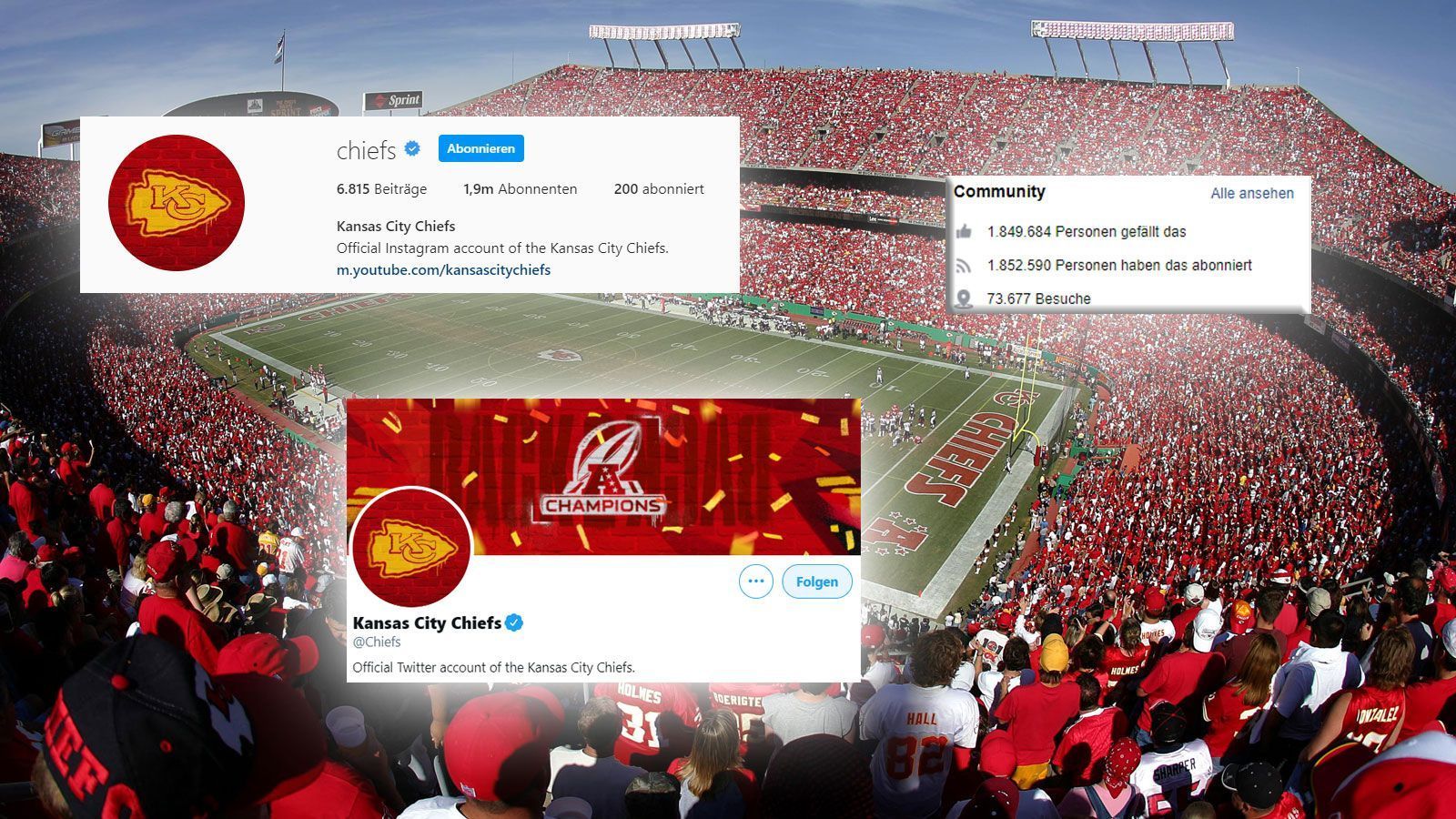 
                <strong>Kansas City Chiefs (Franchise)</strong><br>
                Facebook-Follower: 1.850.000 - Instagram-Follower: 1.900.000 - Twitter-Follower: 1.700.000
              