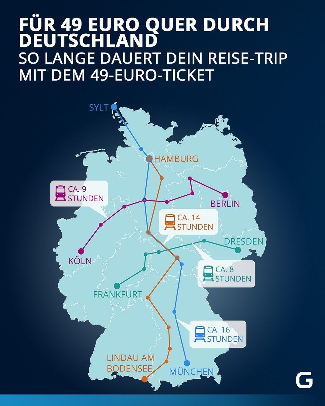 49-Euro-Ticket: Dauer bestimmter Reise-Routen mit dem Deutschlandticket
