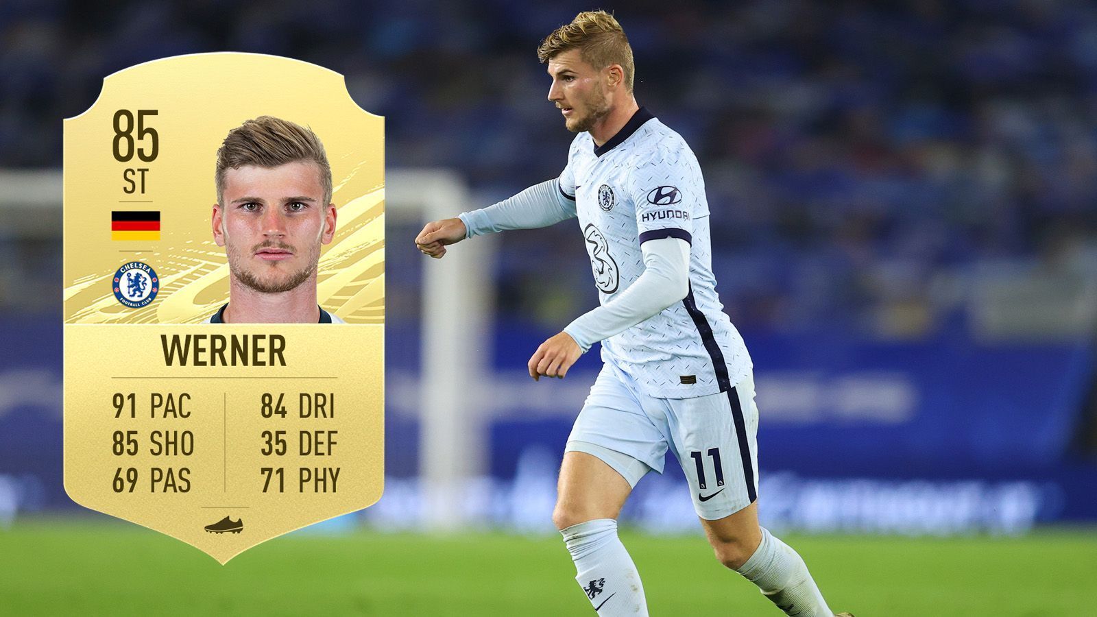 
                <strong>Timo Werner (FC Chelsea/ Deutschland)</strong><br>
                 - Tempo-Wert: 91 - Gesamtbewertung: 85 - Position: Stürmer
              