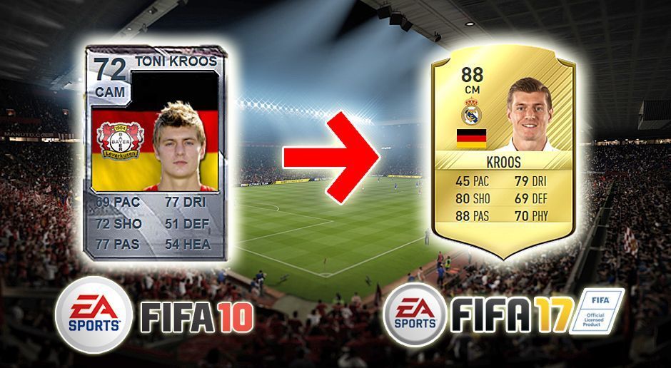 
                <strong>Toni Kroos (FIFA 10 - FIFA 17)</strong><br>
                Toni Kroos (FIFA 10 - FIFA 17)
              