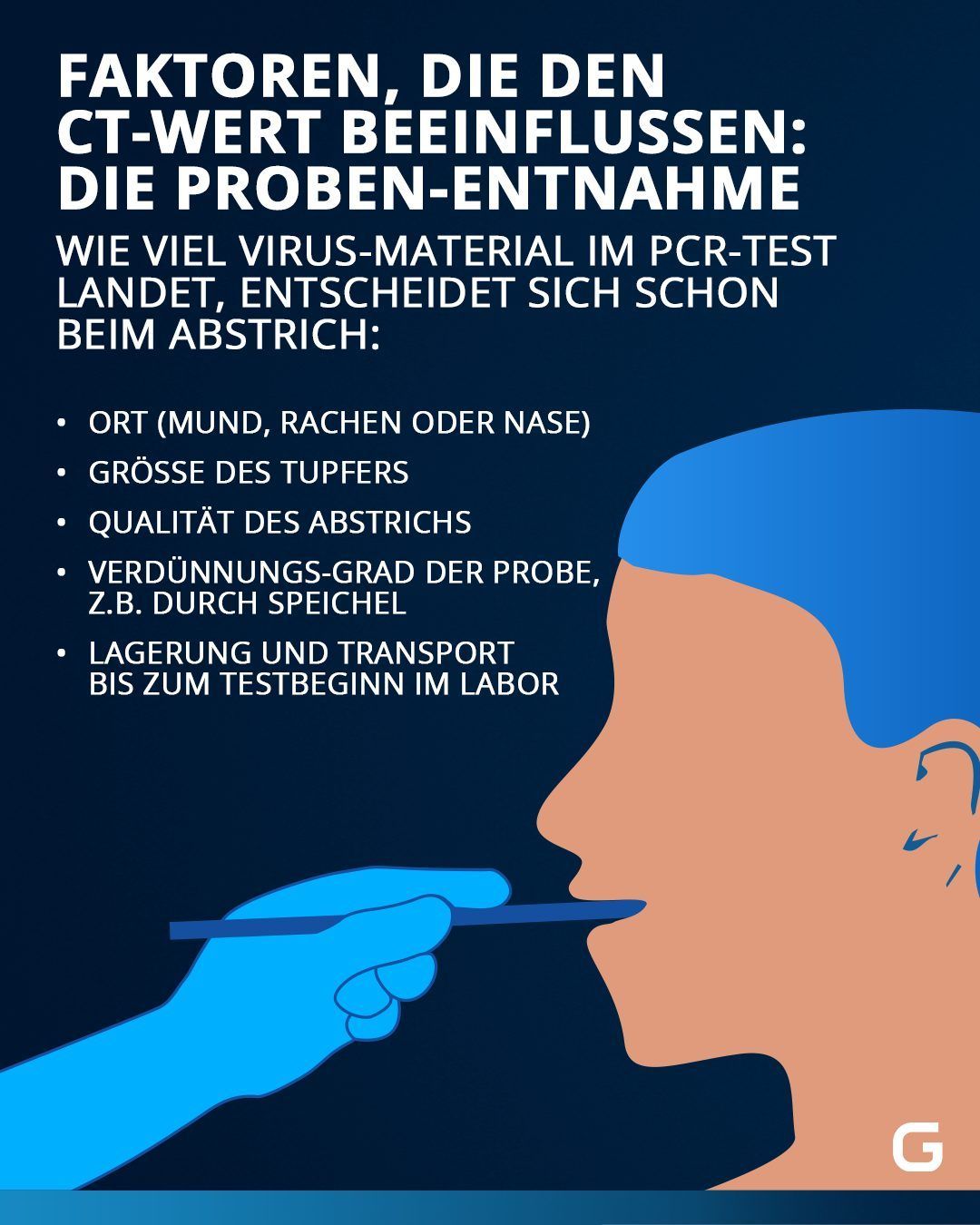 Es gibt viele Faktoren, die den Ct-Wert eines PCR-Tests beeinflussen können. Darunter zählt die Probe-Entnahme selbst. 