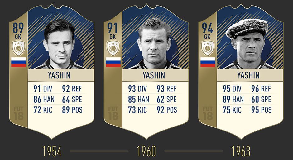 
                <strong>Lev Yashin</strong><br>
                Bereits die 89er-Karte des russischen Torwarts bringt sehr starke Werte mit. Auf einen Keeper mit 91 Punkten bei Flugparaden und 92 bei Reflexen kann man sich auf jeden Fall verlassen.
              