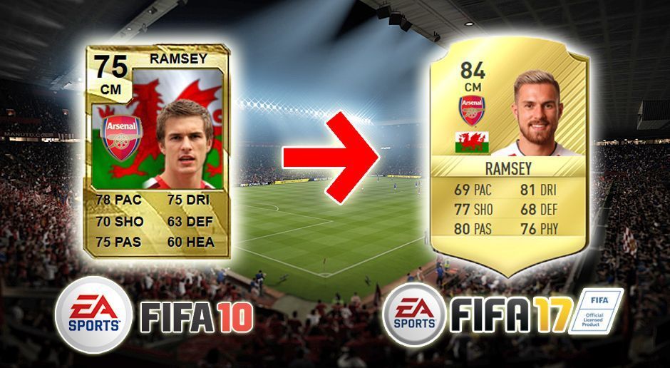 
                <strong>Aaron Ramsey (FIFA 10 - FIFA 17)</strong><br>
                Aaron Ramsey (FIFA 10 - FIFA 17)
              