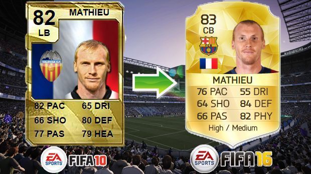 
                <strong>Jeremy Mathieu (FIFA 10 - FIFA 16)</strong><br>
                Jeremy Mathieu (FIFA 10 - FIFA 16)
              