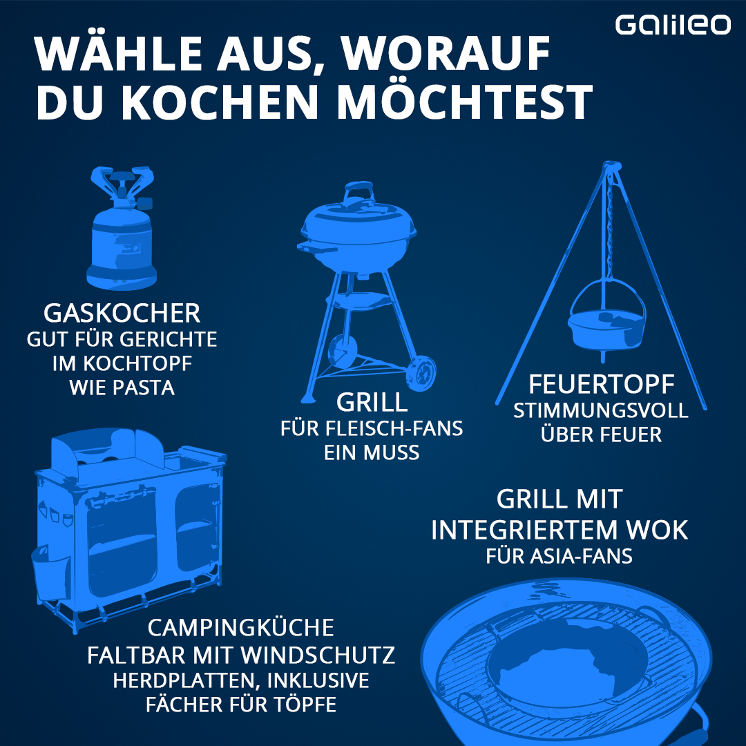 Tipps für die Kochstelle beim Camping