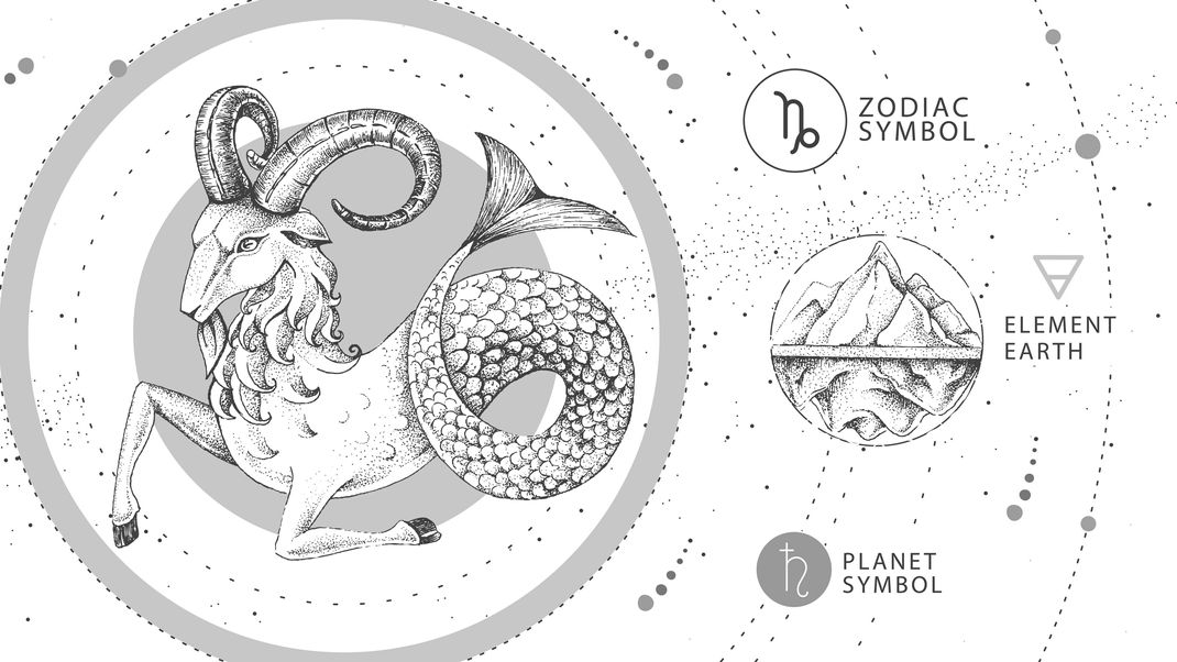 Das Steinbock-Symbol, erkennbar als stilisierter Bergziegen-Schwanz, rechts oben bei "Zodiac Symbol", steht für die Beharrlichkeit, Disziplin und Zielstrebigkeit der Steinböcke.