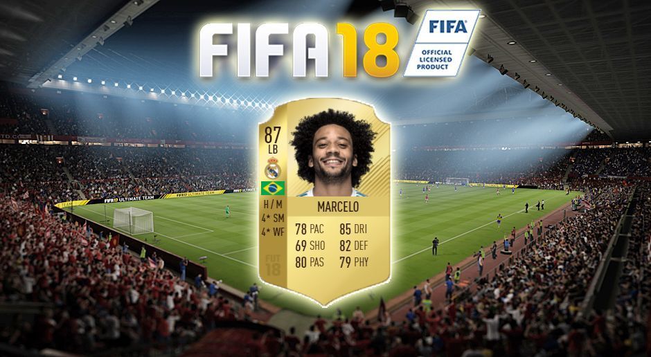 
                <strong>Bank: Marcelo</strong><br>
                
              