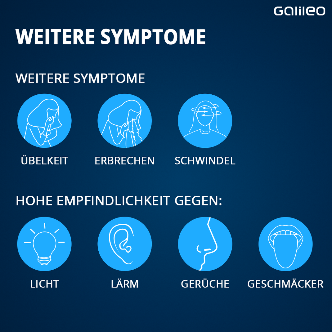 Diese Symptome können bei Migräne auftreten.
