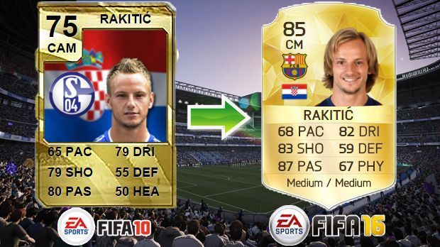 
                <strong>Ivan Rakitic (FIFA 10 - FIFA 16)</strong><br>
                Ivan Rakitic (FIFA 10 - FIFA 16)
              