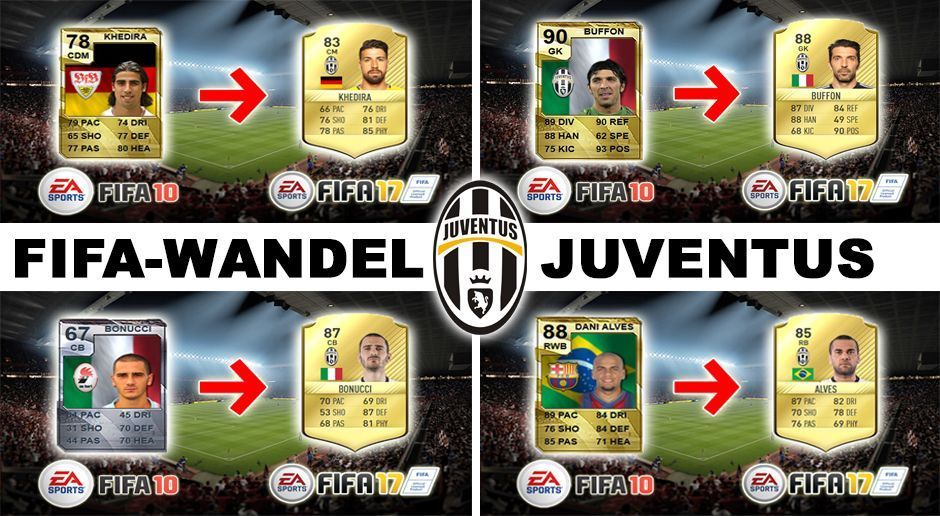 
                <strong>Juventus Turin im FIFA-Wandel</strong><br>
                Juventus Turin im FIFA-Wandel! ran.de vergleicht die Juventus-Stars aus dem aktuellen Kader in FIFA 17 mit ihren ehemaligen FIFA-Karten. Dabei gehen wir bis FIFA 10 zurück oder zeigen die Karte des jeweiligen Spielers in seiner ersten FIFA-Version. Neben ihren Gesamt-Stärken haben sich die Turiner teilweise auch optisch stark verändert.
              