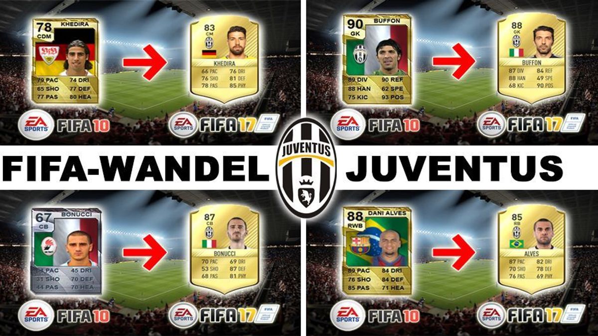 Juventus Turin im FIFA-Wandel