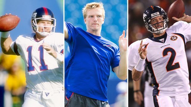 
                <strong>Phil, Matt und Chris Simms</strong><br>
                Familie Simms: Wie die Mannings verteilt auch dieses Dreigestirn als Quarterback die Bälle. Papa Phil (li.) spielt 15 Jahre lang für die New York Giants und trägt heute zwei Championship-Ringe. Chris (re.) arbeitet mittlerweile für den TV-Sender "CBS", Matt war zuletzt bei Atlanta Falcons und ist nun Free Agent.
              