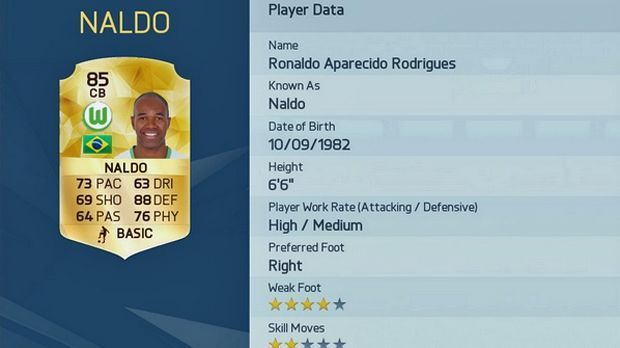 
                <strong>Naldo (VfL Wolfsburg)</strong><br>
                Naldo: Gesamtstärke 85. Wolfsburgs Abwehrchef gehört zu den schussstärksten Verteidigern der Welt - aber auch zu den Allerbesten? Die FIFA-Macher bewerten den Brasilianer beispielsweise wie Atleticos Diego Godin und zwei Punkte über Weltmeister Per Mertesacker. ran.de-Wertung: 82 (-3).
              