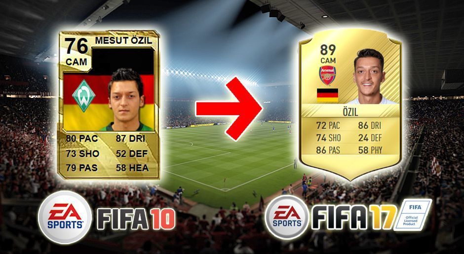 
                <strong>Mesut Özil (FIFA 10 - FIFA 17)</strong><br>
                Mesut Özil (FIFA 10 - FIFA 17)
              