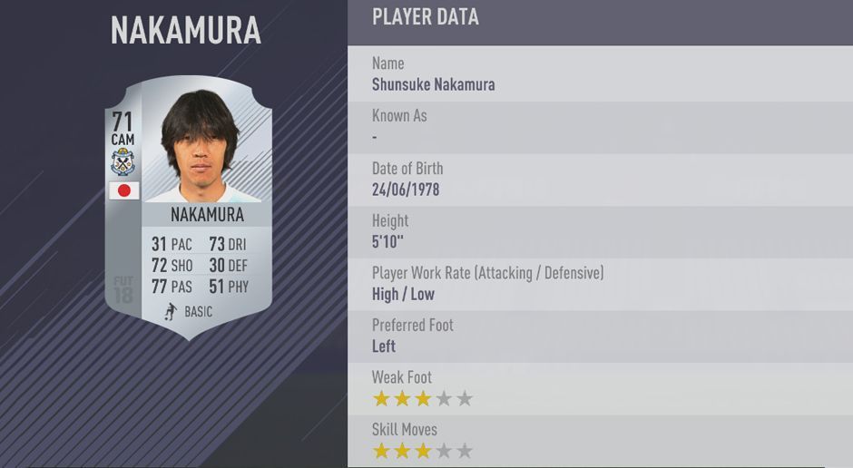 
                <strong>Platz 9: Shunsuke Nakamura </strong><br>
                Platz 9: Shunsuke Nakamura - Gesamt-Stärke: 
              