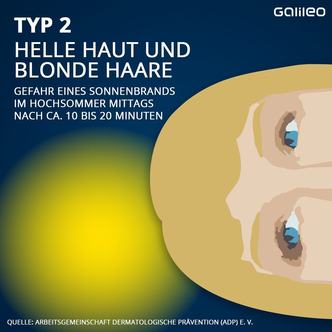 Helle Haut mit blonden Haaren