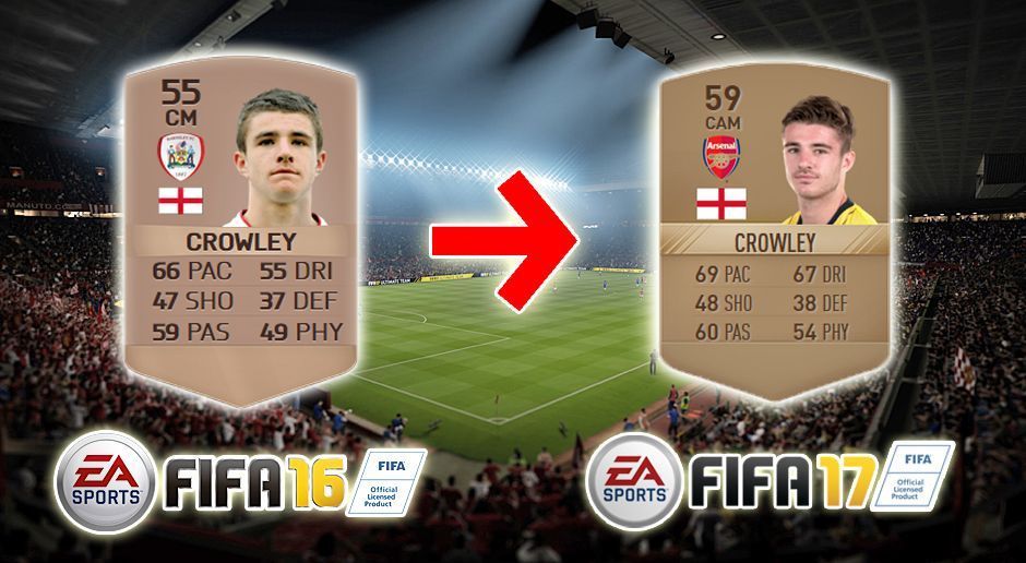 
                <strong>Daniel Crowley (FIFA 16 - FIFA 17)</strong><br>
                Daniel Crowley (FIFA 16 - FIFA 17)
              