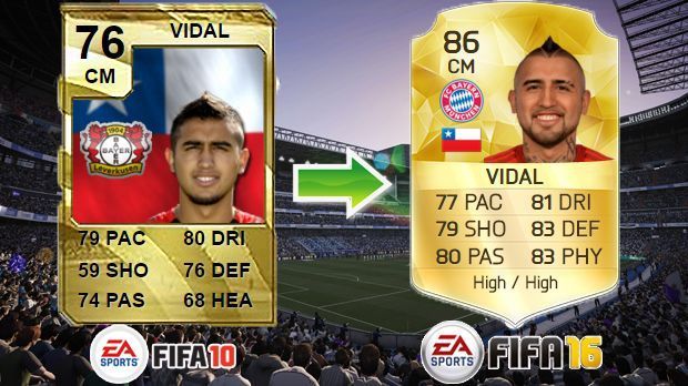 
                <strong>Arturo Vidal (FIFA 10 - FIFA 16)</strong><br>
                Arturo Vidal (FIFA 10 - FIFA 16)
              