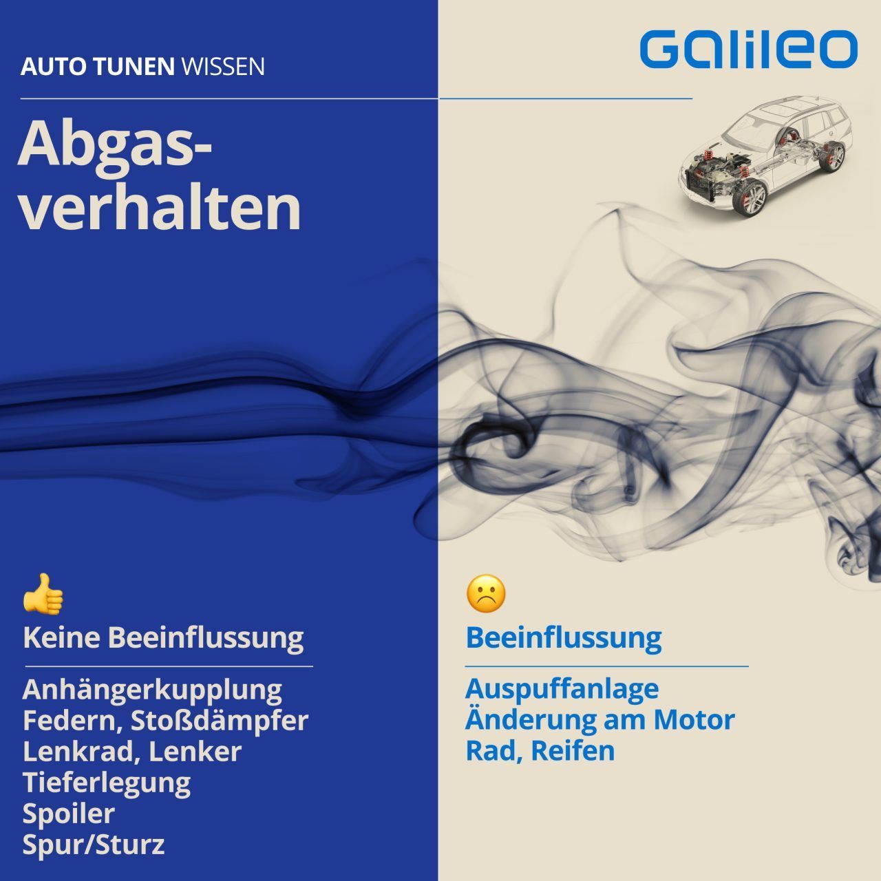 Spoiler-Alarm: Das musst du über Auto-Tuning wissen