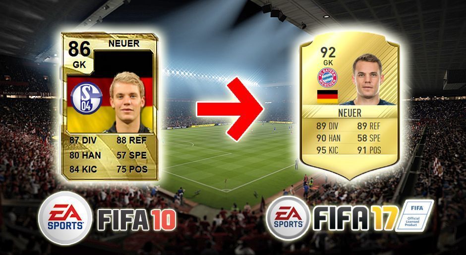 
                <strong>Manuel Neuer (FIFA 10 - FIFA 17)</strong><br>
                Manuel Neuer (FIFA 10 - FIFA 17)
              