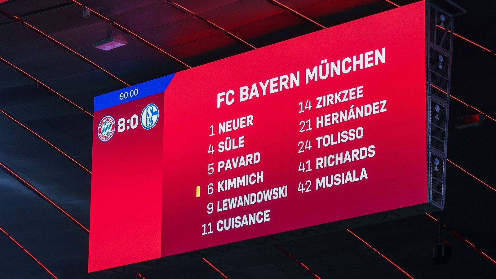 
                <strong>Furioser Start in die neue Saison</strong><br>
                Viel besser kann ein Triple-Sieger nicht in die neue Saison starten. Am 18. September watschen die Bayern den späteren Absteiger Schalke mit 8:0 ab. Serge Gnabry trifft dreimal, Robert Lewandowski einmal. Dazu legt der Pole zwei Treffer vor. Und auch Sane glänzt mit einem Treffer und zwei Assists. Die Bayern posaunen schon am ersten Spieltag die größtmögliche Ansage heraus.
              