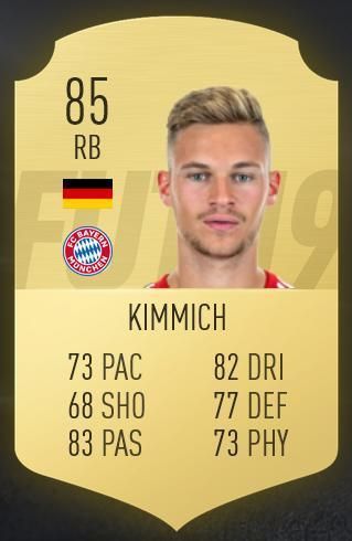
                <strong>Joshua Kimmich</strong><br>
                Kimmich hat sich im Hinblick auf seine Gesamtwertung von 84 auf 85 hochgearbeitet. Der Außenverteidiger ist in FIFA 19 einer der wenigen Gewinner im Bayern-Lager.
              