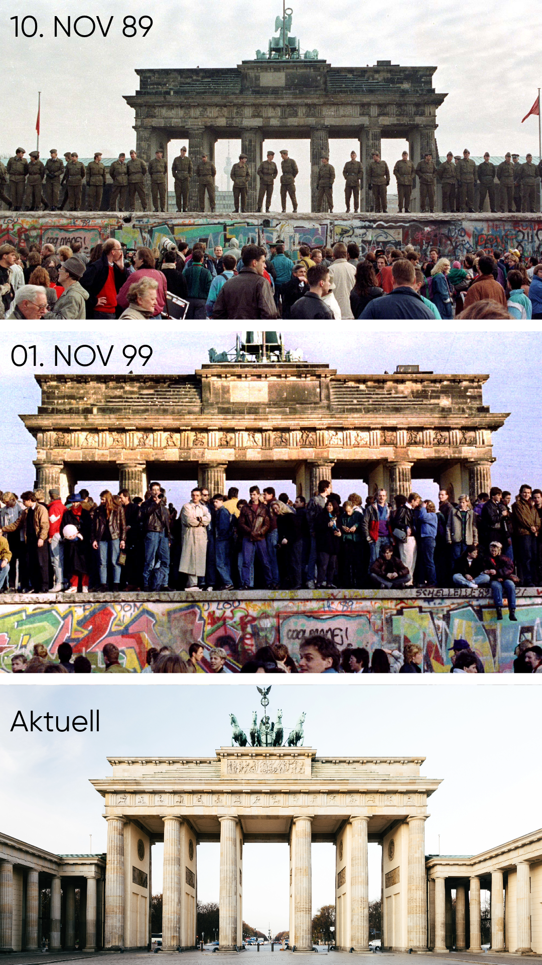 Ostberliner Grenzsoldaten stehen auf diesem Archivfoto vom 11. November 1989 auf der Berliner Mauer vor dem Brandenburger Tor. Ein knappes Jahr später feiern Bürger:innen die Widervereinigung. Heutzutage wurde die Mauer vor dem Brandenburger Tor entfernt.