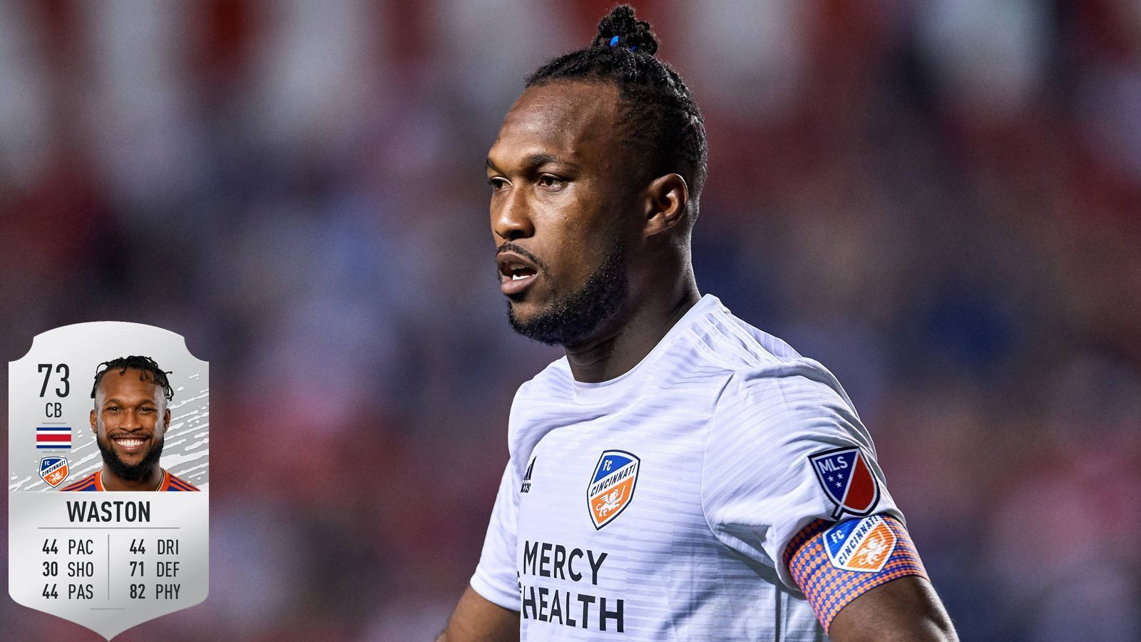 
                <strong>Platz 5: Kendall Waston - FC Cincinnati</strong><br>
                Stärke: 94
              