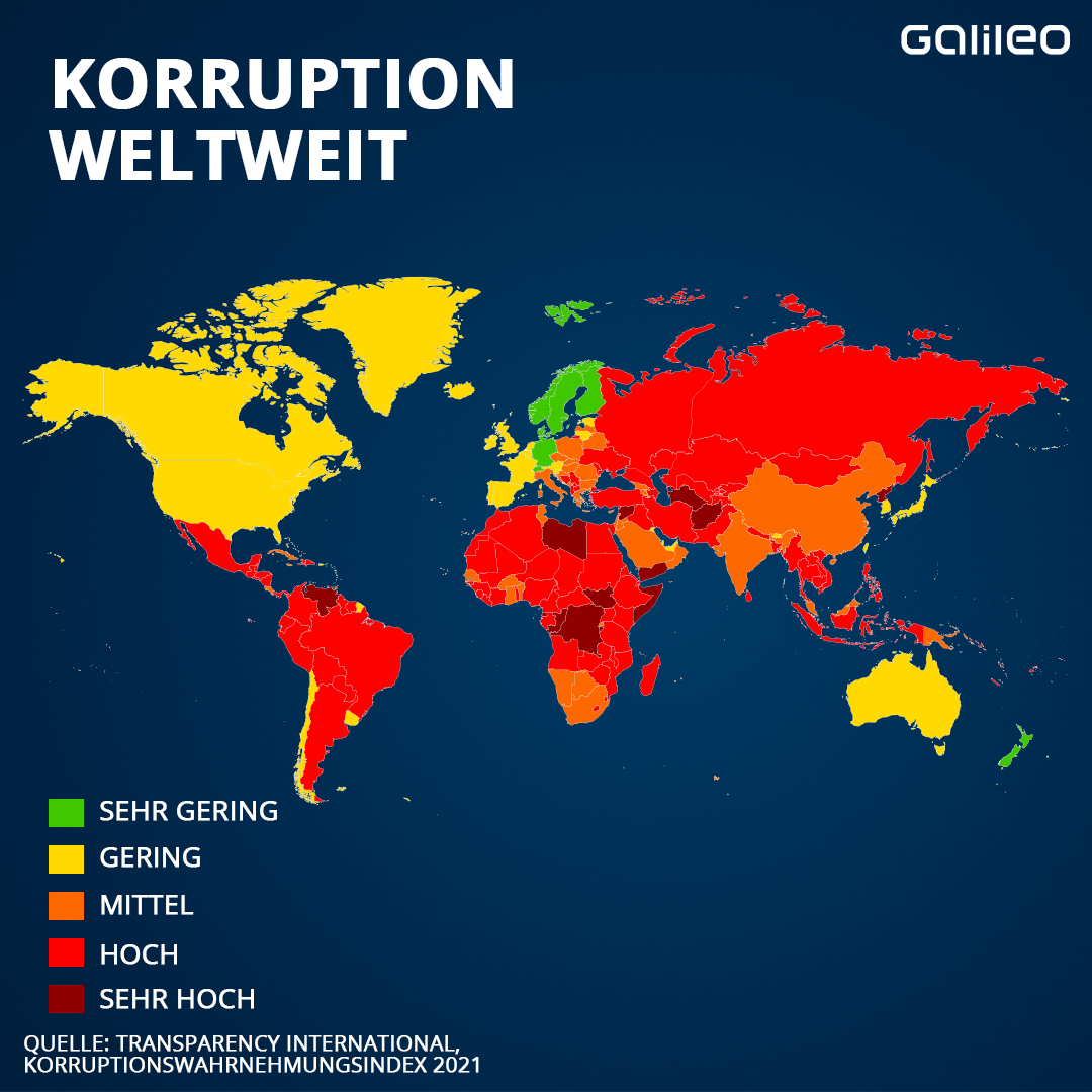 Korruption weltweit: Vergleich von Ländern anhand von Korruption im öffentlichen Sektor