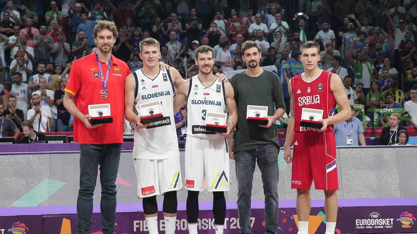 
                <strong>Der Jungspund im Nationalteam</strong><br>
                Mit gerade einmal 18 Jahren gibt Doncic sein Debüt in der slowenischen Nationalmannschaft. Bei der EuroBasket 2017 macht der junge Aufbauspieler den Rest der Welt auf sich aufmerksam. Dabei spielt er unter anderem gegen gestandene Superstars aus der NBA wie die Gasol-Brüder Pau und Marc, Kristaps Porzingis und Boris Diaw.
              