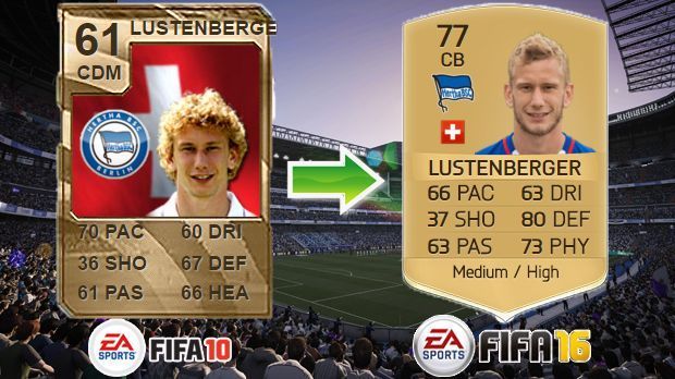 
                <strong>Fabian Lustenberger (FIFA 10 - FIFA 16)</strong><br>
                Fabian Lustenberger (FIFA 10 - FIFA 16)
              