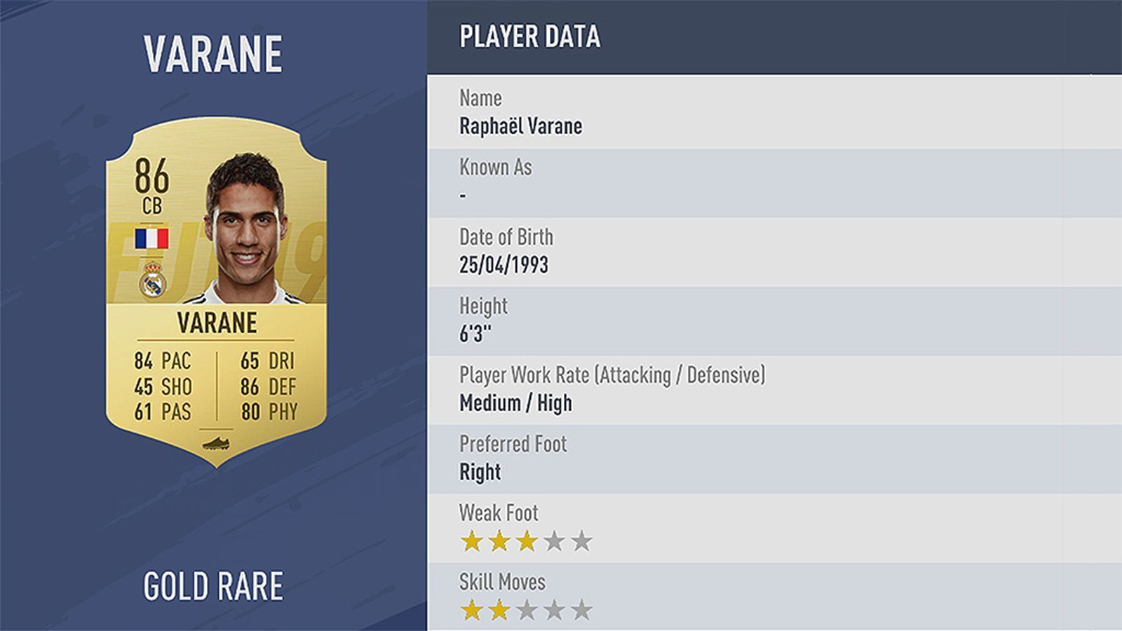 
                <strong>Platz 58: Raphael Varane</strong><br>
                Verein: Real MadridRating: 86
              