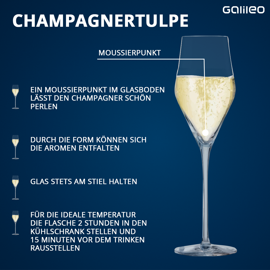 Eine Champagnertulpe hat einen sogenannten Moussier-Punkt. An diese Stelle am Glasboden perlt der Champagner. Durch die Form entfalten sich zudem die Aromen.