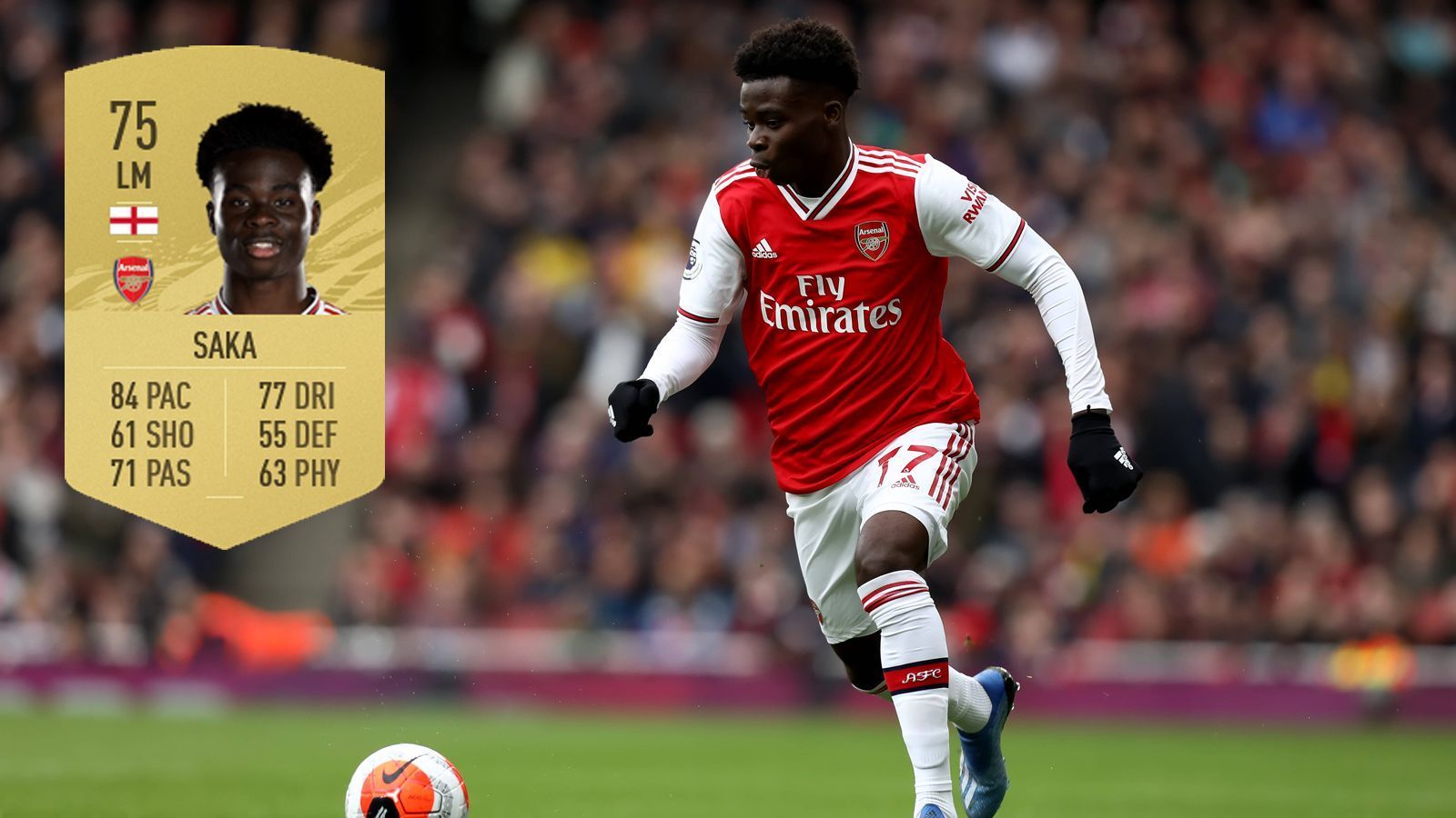 
                <strong>Bukayo Saka (Arsenal London)</strong><br>
                Stärke FIFA 20: 65Stärke FIFA 21: 75Rating: +10
              