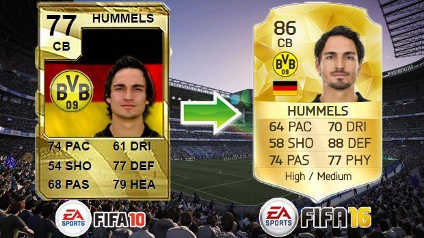 
                <strong>Mats Hummels (FIFA 10 - FIFA 16)</strong><br>
                Mats Hummels (FIFA 10 - FIFA 16)
              