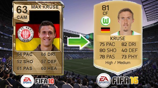 
                <strong>Max Kruse (FIFA 10 - FIFA 16)</strong><br>
                Max Kruse (FIFA 10 - FIFA 16)
              
