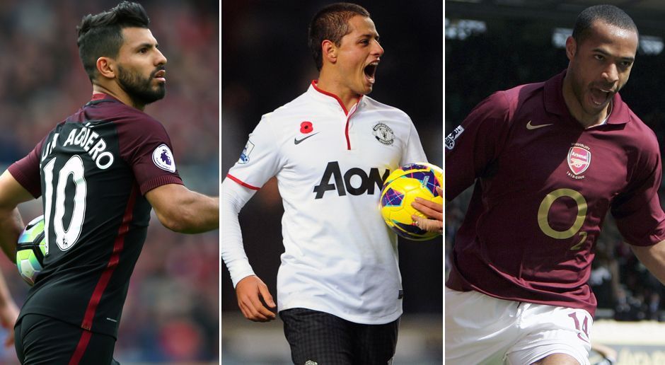 
                <strong>Top 10: Die Premier-League-Stürmer mit der besten Torquote pro Minute</strong><br>
                Chicharito (Mi.) kehrt in die Premier League zurück und spielt fortan für West Ham United. Der Mexikaner ist trotz jahrelanger Abstinenz immer noch unter den Top-10-Stürmer der Premier League mit der besten Torquote, gerechnet nach Spielminuten. ran.de zeigt die Top 10 in dieser Kategorie. Mindestkritierum sind 20 Tore in der Premier League. (Quelle: Opta). 
              