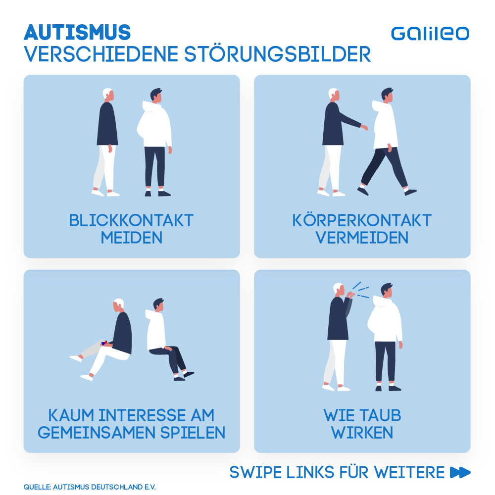 Diese verschiedenen Störungsbilder können bei Autismus auftreten. 