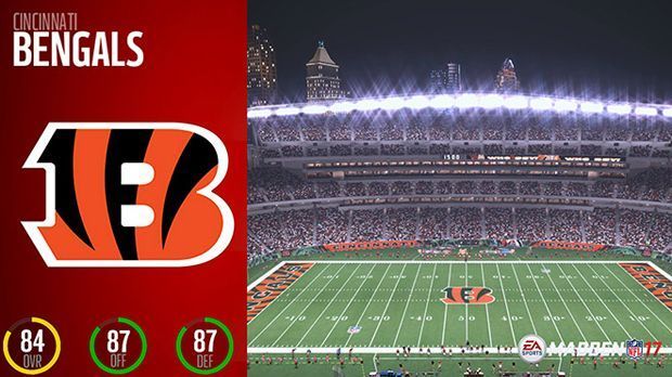 
                <strong>Platz 7: Cincinnati Bengals</strong><br>
                Platz 7: Cincinnati BengalsGesamt: 84Offense: 87Defense: 87 
              