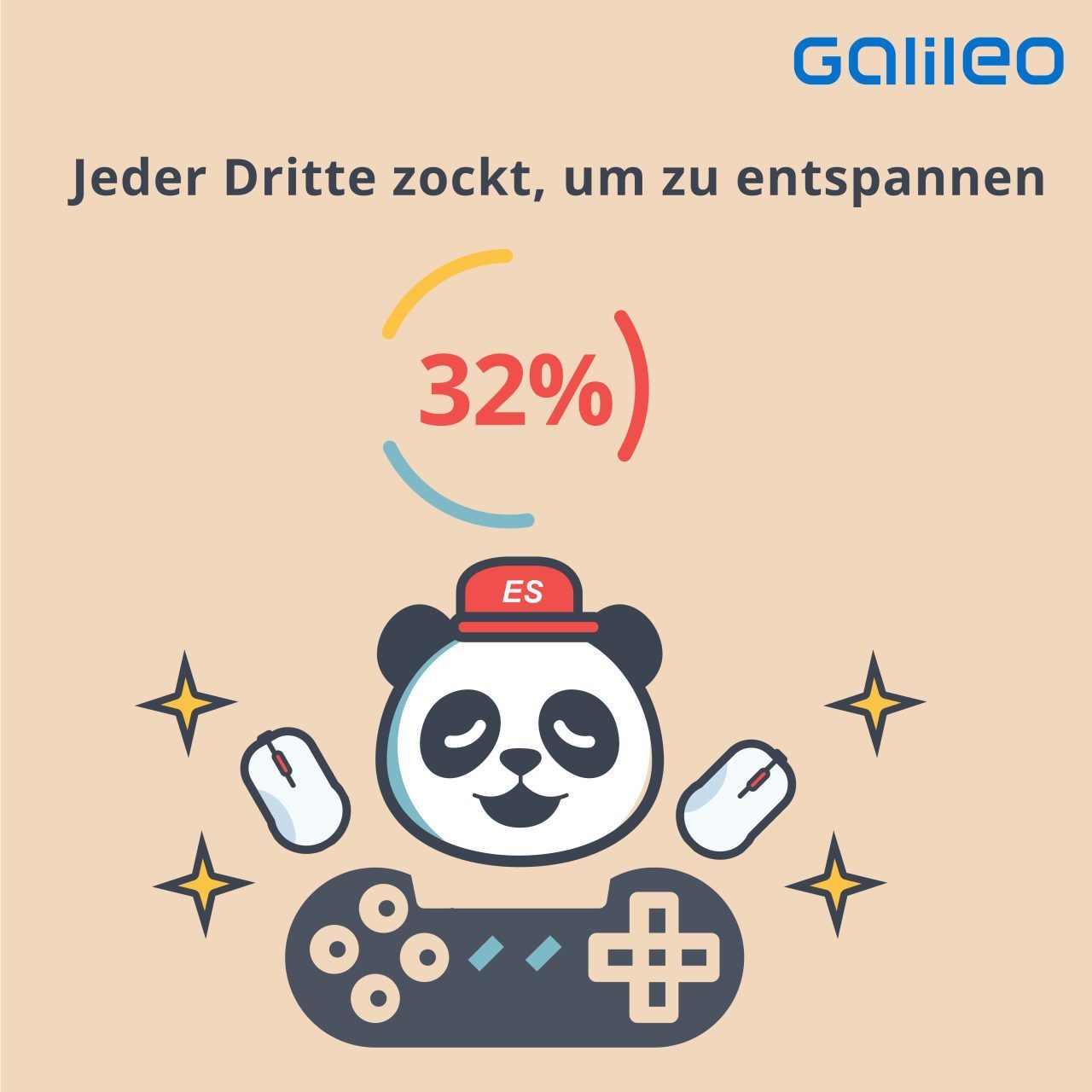 Gaming zur Entspannung