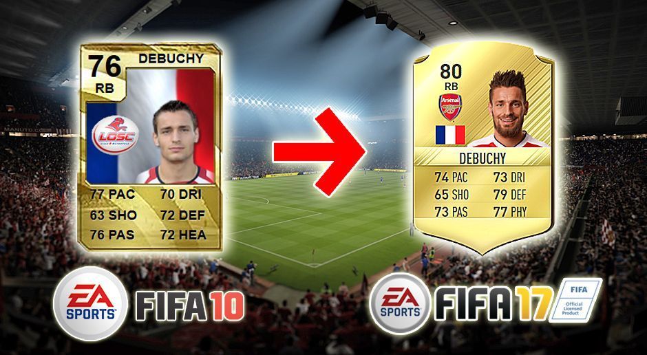 
                <strong>Mathieu Debuchy (FIFA 10 - FIFA 17)</strong><br>
                Mathieu Debuchy (FIFA 10 - FIFA 17)
              