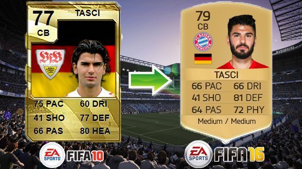 
                <strong>Serdar Tasci (FIFA 10 - FIFA 16)</strong><br>
                Serdar Tasci (FIFA 10 - FIFA 16)
              