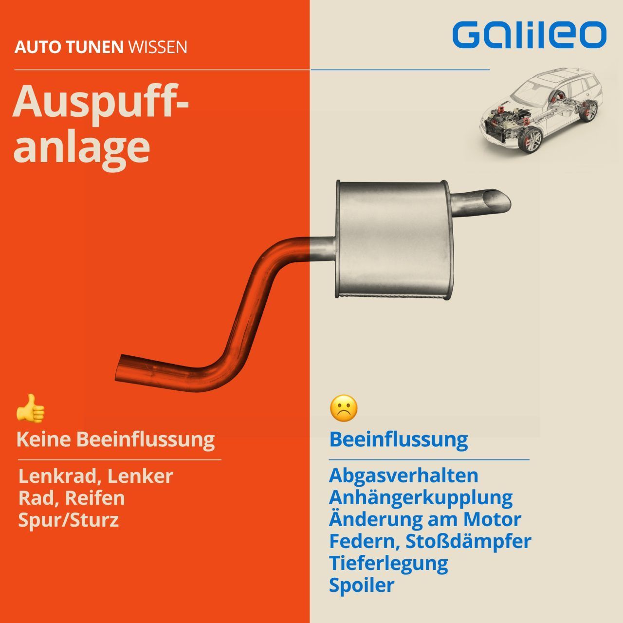 Spoiler-Alarm: Das musst du über Auto-Tuning wissen