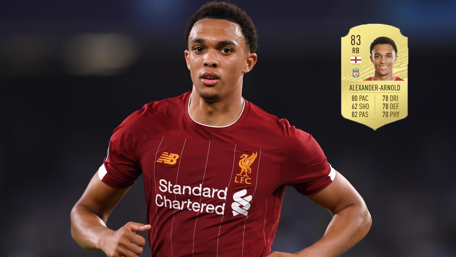 
                <strong>Abwehr: Trent Alexander-Arnold (+6/FC Liverpool)</strong><br>
                Spielstärke: 83Potenzial: 89 (+6)
              