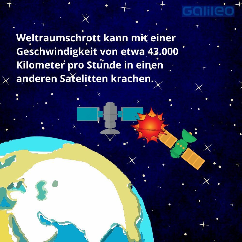 Wie schnell kollidieren Satelliten?