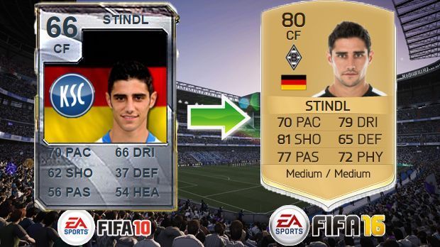 
                <strong>Lars Stindl (FIFA 10 - FIFA 16)</strong><br>
                Lars Stindl (FIFA 10 - FIFA 16)
              